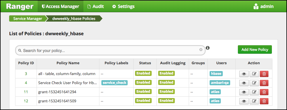 Ranger > Service Manager > List of Policies > Policy number, Add new policy, delete policy, and edit policy icons labelled.