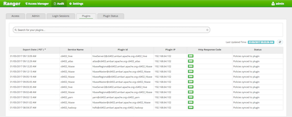 Ranger Console Audit tab, Plugins sub-tab