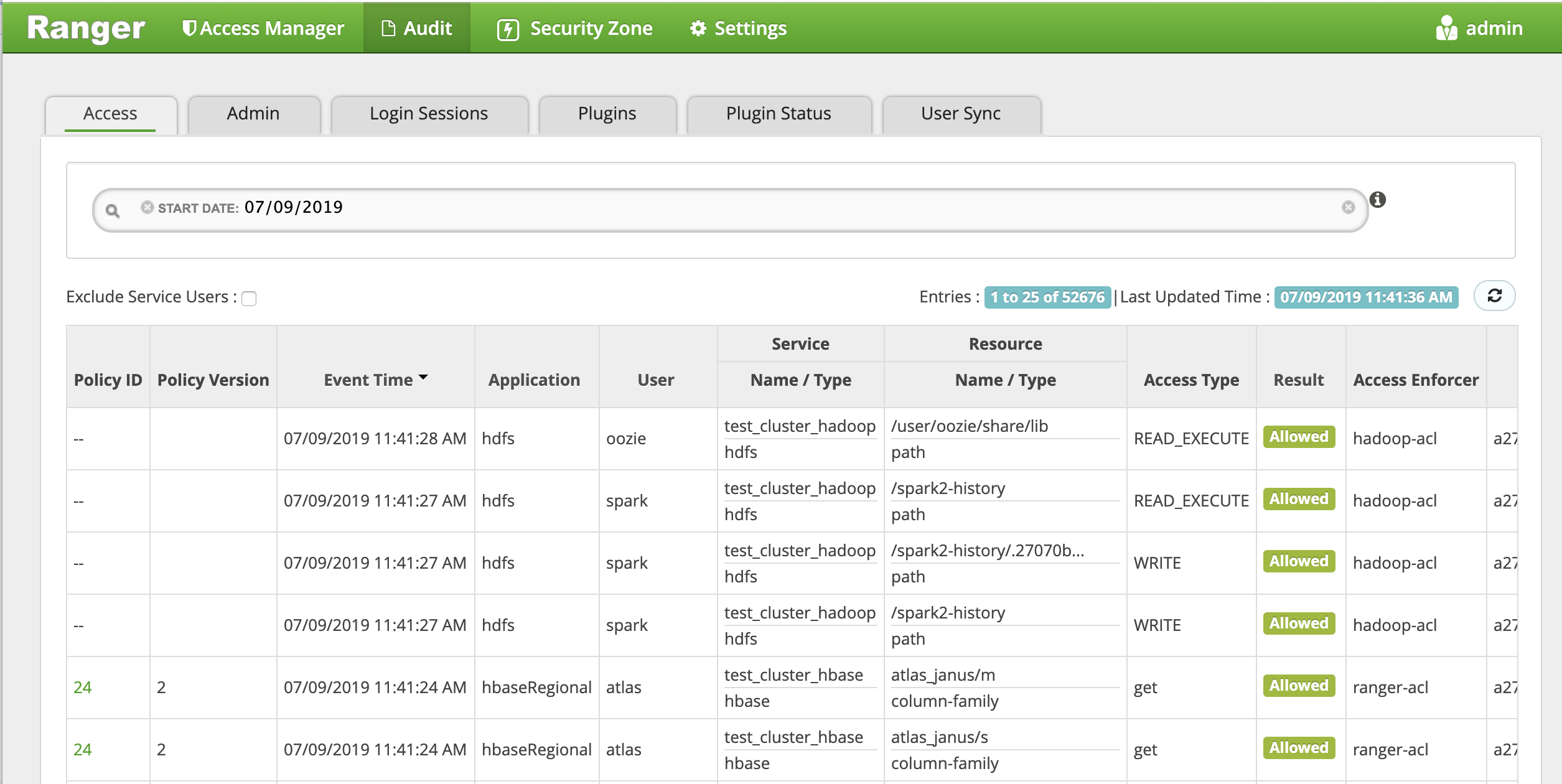 Shows Ranger Audit page